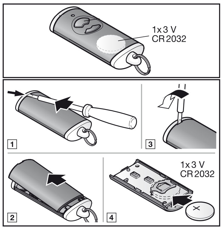 DeinTor - Hörmann Handsender HSE 4 BS