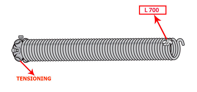 Torsionsfeder ersetzen Hörmann